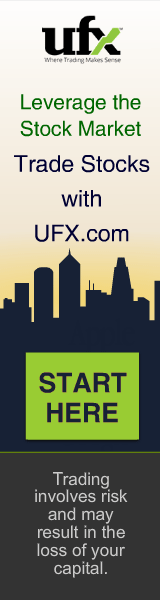 ufx.com trade shares